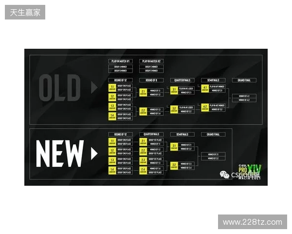 EPL S23第一阶段：放逐骑士！paiN 2-0 G2