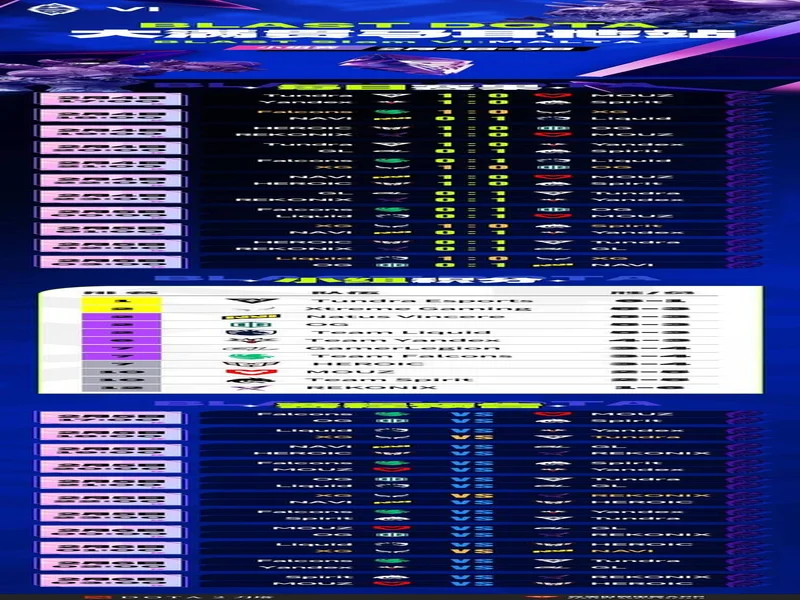 XG一天打了四个TI冠军,拿下了两个